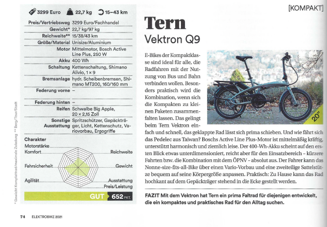 2021.03 - Vekron Q9 - Elektrobike
