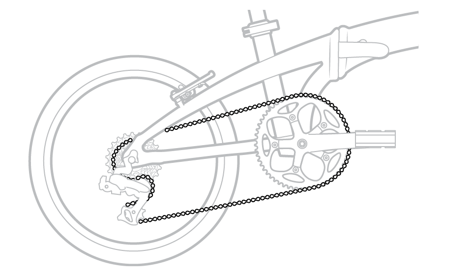 Checking chain and cables